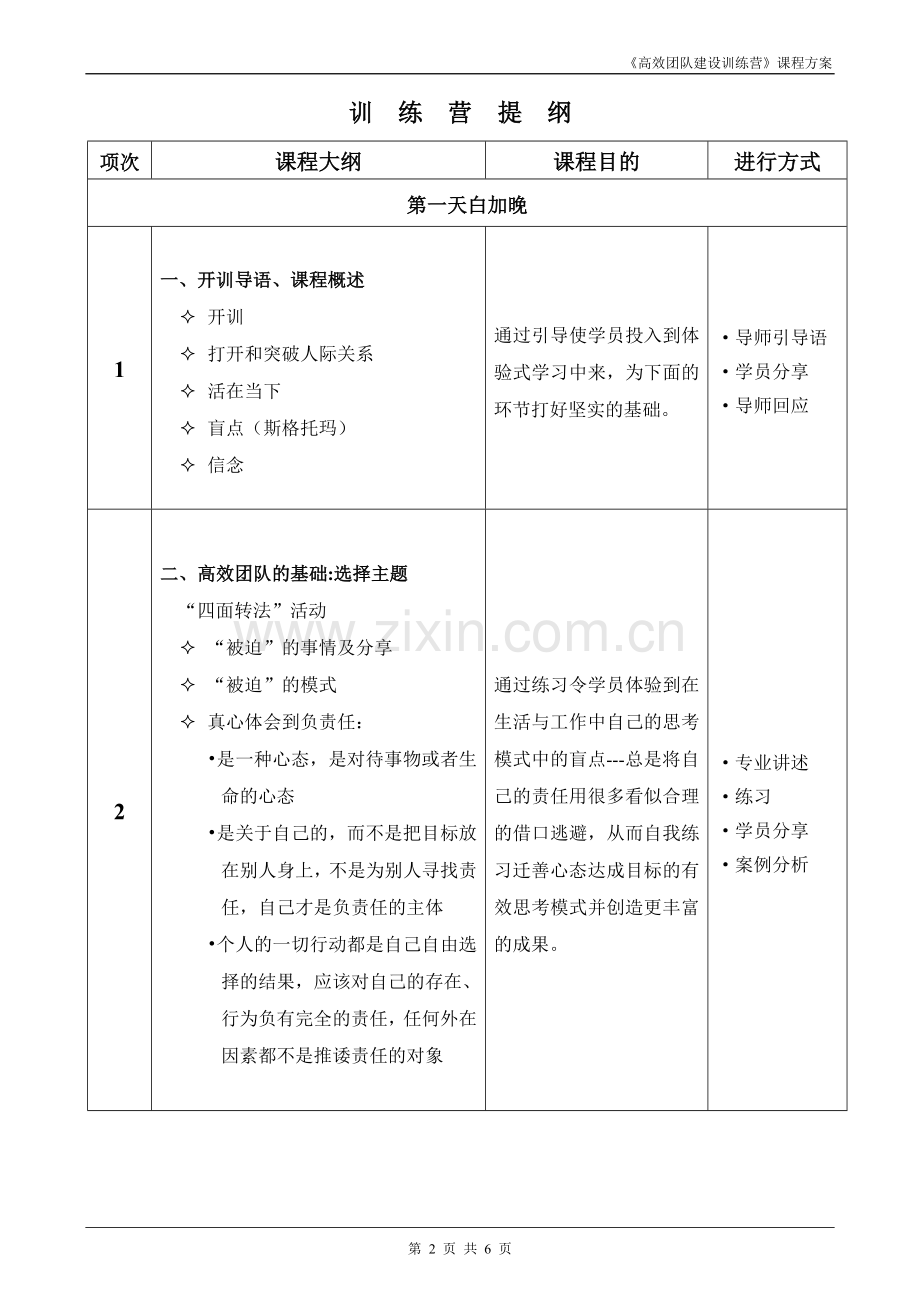 高效团队建设训练营(三天三晚)内训.doc_第2页