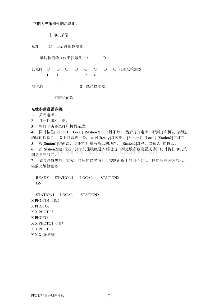 蓝天PR2打印机手册.doc_第2页