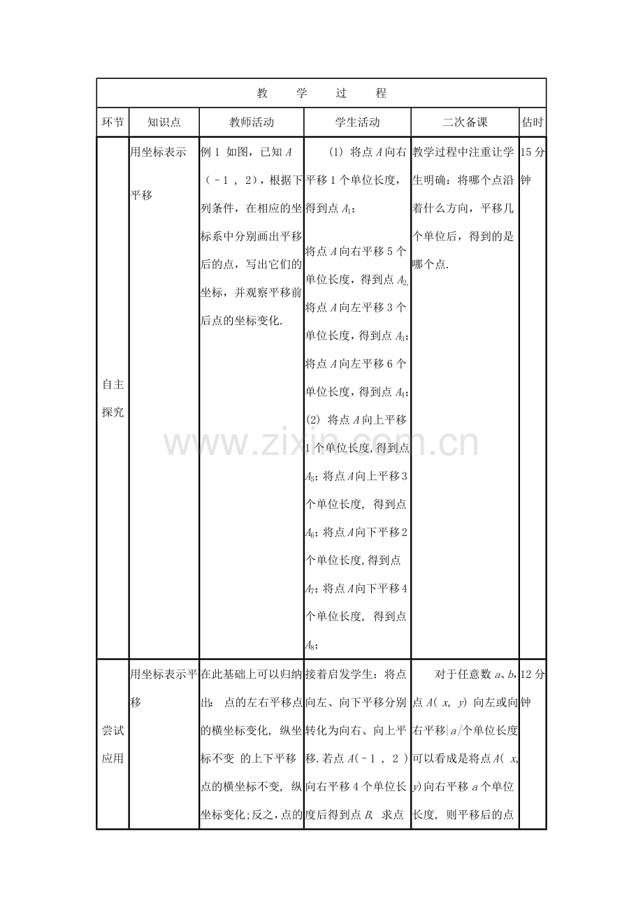 七年级数学下册 第七章 平面直角坐标系 7.2 坐标方法的简单应用 7.2.2 用坐标表示平移教案 （新版）新人教版-（新版）新人教版初中七年级下册数学教案.docx_第2页