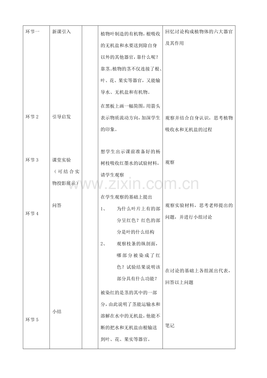 七年级生物下册 5.1《植物体内的物质运输》（第3课时）教案 北京课改版.doc_第2页