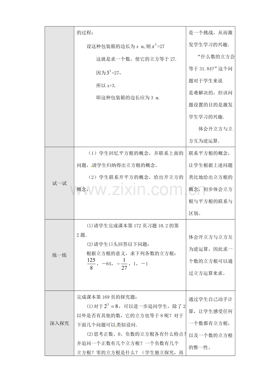 内蒙古乌拉特中旗二中七年级数学下册 10.2 立方根（1）教案.doc_第2页