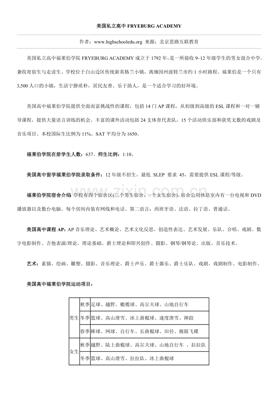 美国私立高中FRYEBURG ACADEMY.doc_第1页