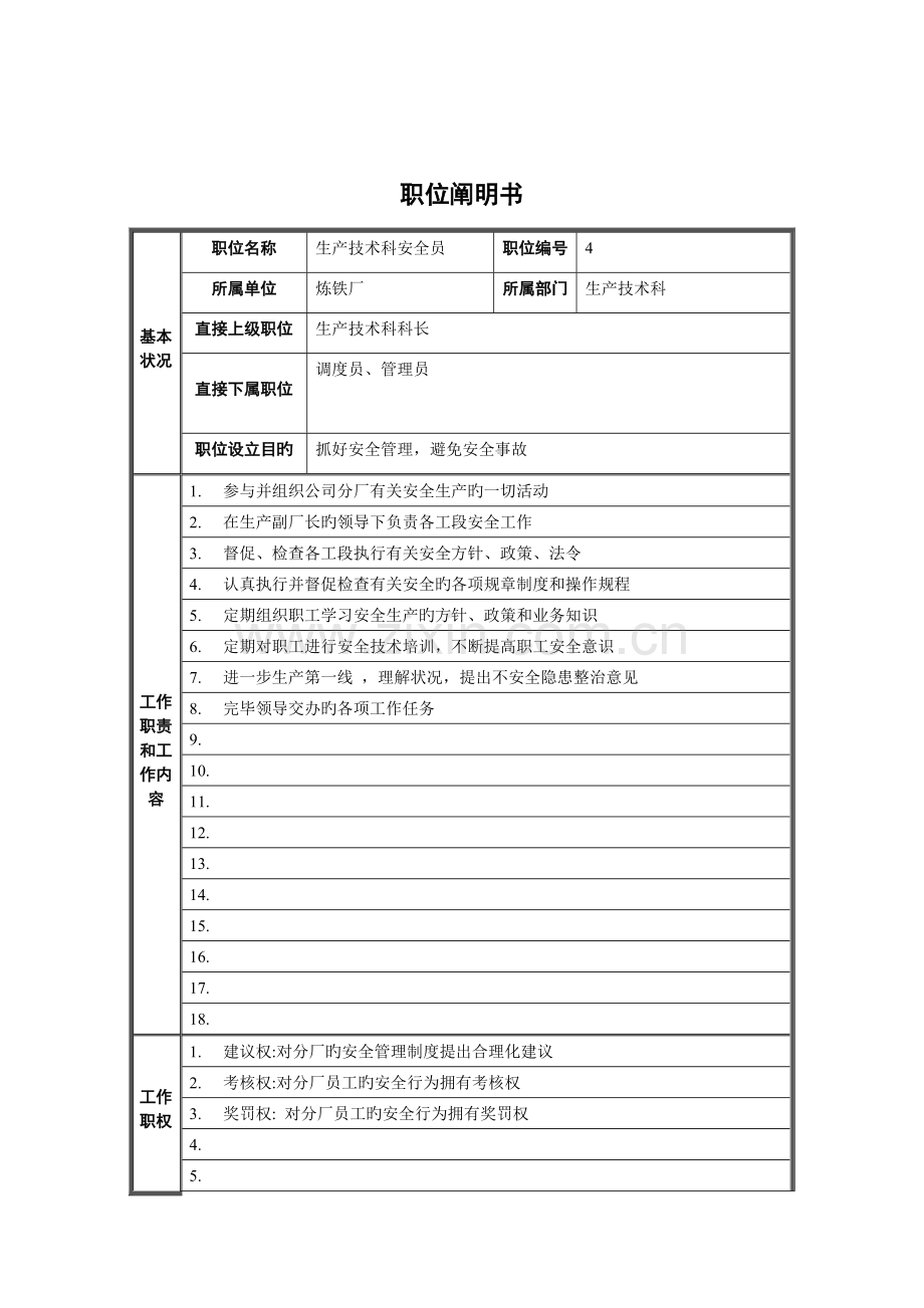 2022年生产技术科安全员职位说明书.doc_第1页