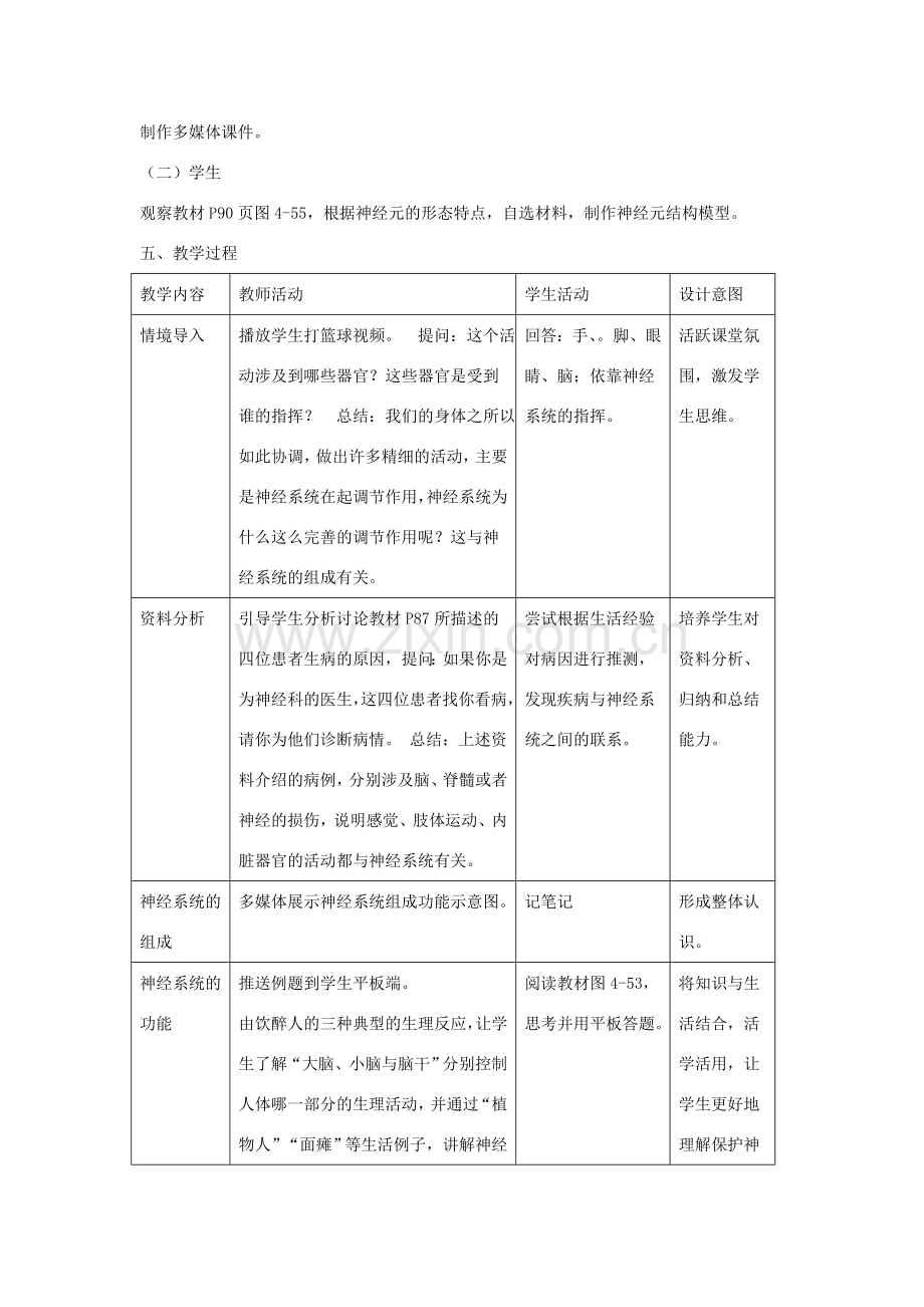 七年级生物下册 4.6.2《神经系统的组成》教案 （新版）新人教版-（新版）新人教版初中七年级下册生物教案.doc_第2页