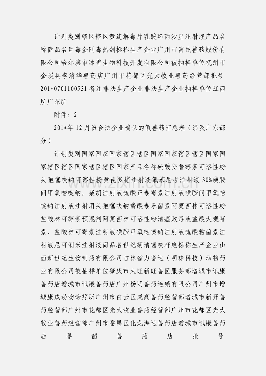 关于组织开展假兽药查处活动的通知(201_年第一批).docx_第2页