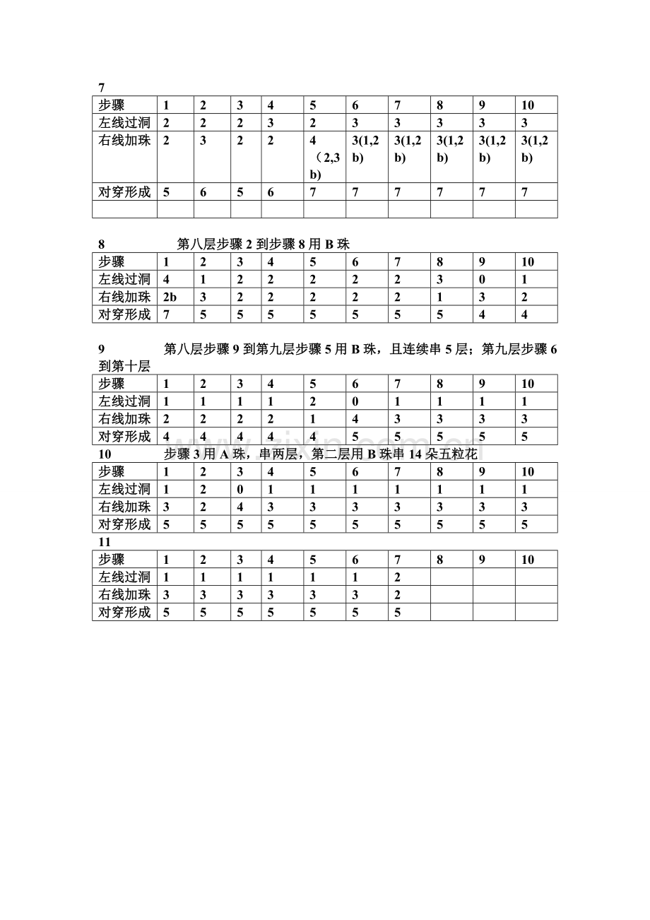 串珠——花瓶.doc_第2页