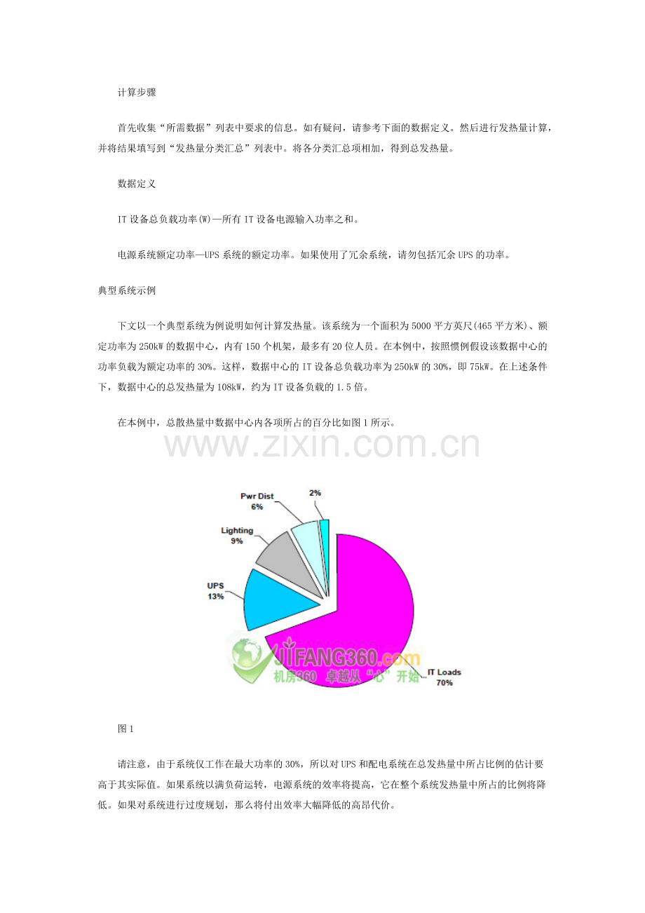 数据中心空调系统的制冷容量估算.docx_第2页