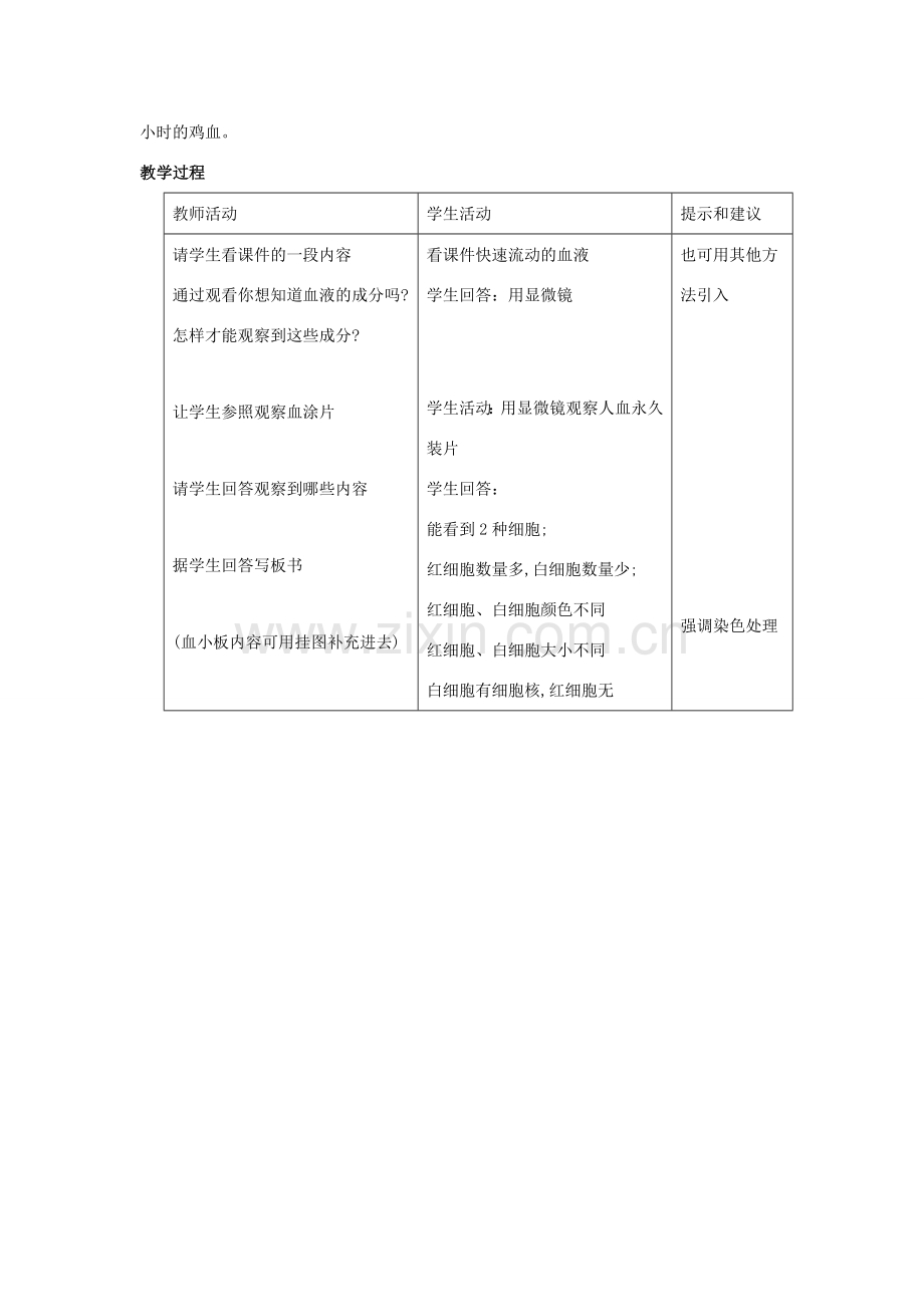 七年级生物下册 第二单元 第二章 第一节 血液教案 冀少版-人教版初中七年级下册生物教案.doc_第2页