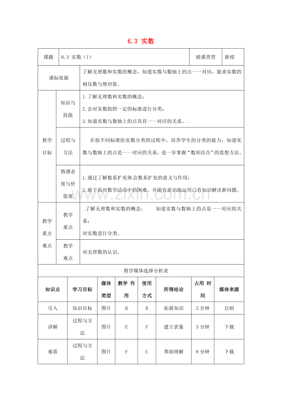 陕西省安康市石泉县池河镇七年级数学下册 6.3 实数（1）教案 （新版）新人教版-（新版）新人教版初中七年级下册数学教案.doc_第1页