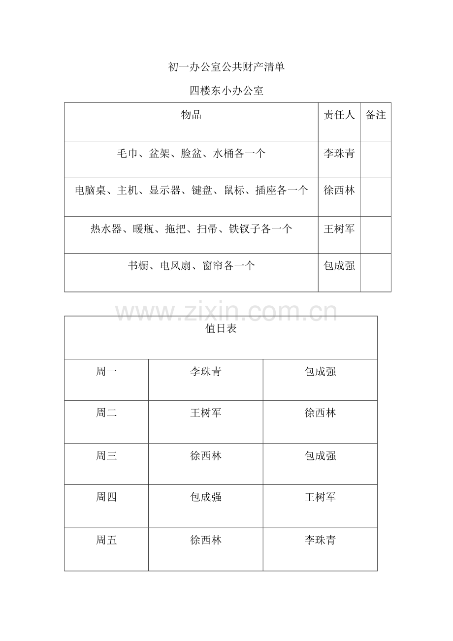 初一办公室公共财产清单.doc_第1页