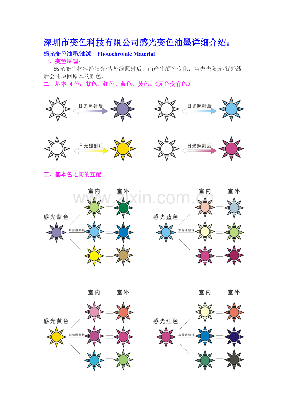感光变色油墨.doc_第1页