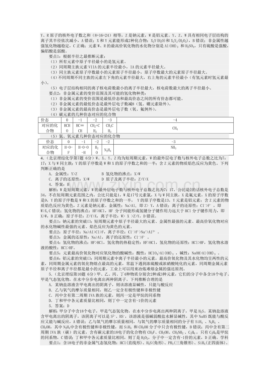 元素周期律及元素周期表专题部分高考题解析及要点提示.doc_第2页
