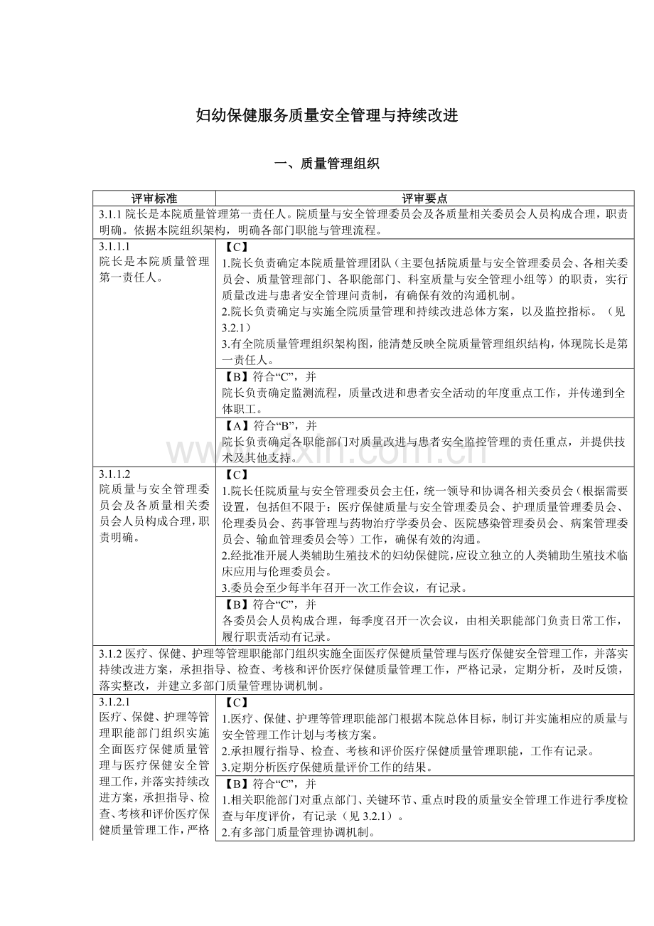 妇幼保健服务质量安全管理与持续改进.docx_第1页