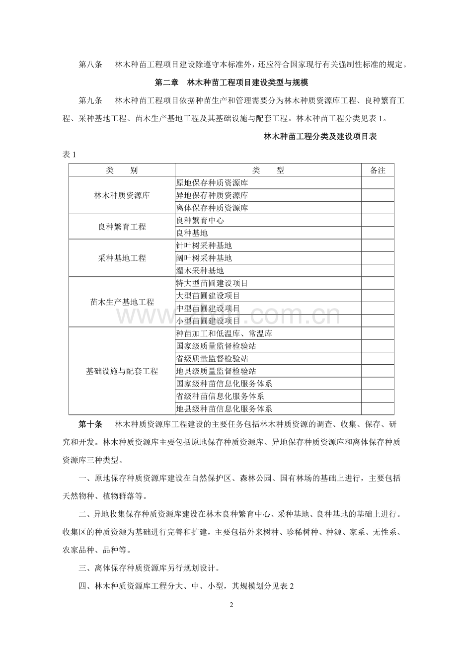 林木种苗工程项目建设标准.doc_第2页