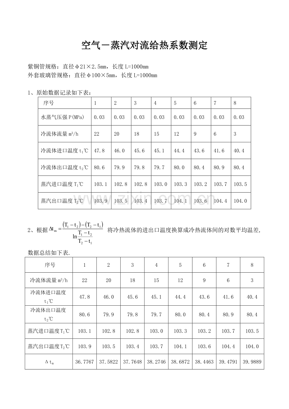 空气-蒸汽对流给热系数测定.docx_第1页
