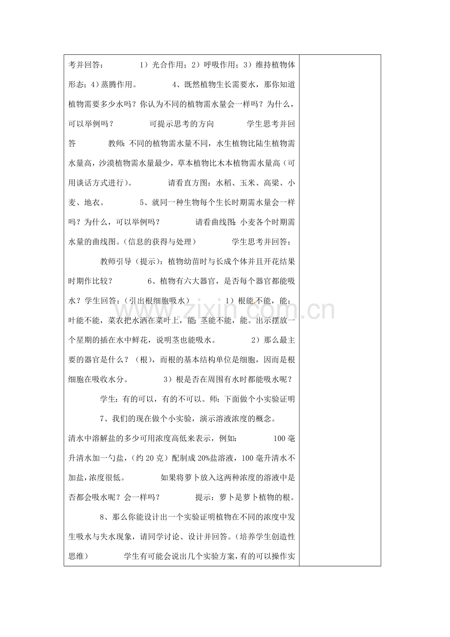 七年级生物上册 3.5.3 植物生长需要水和无机盐教案 （新版）苏教版-（新版）苏教版初中七年级上册生物教案.doc_第2页