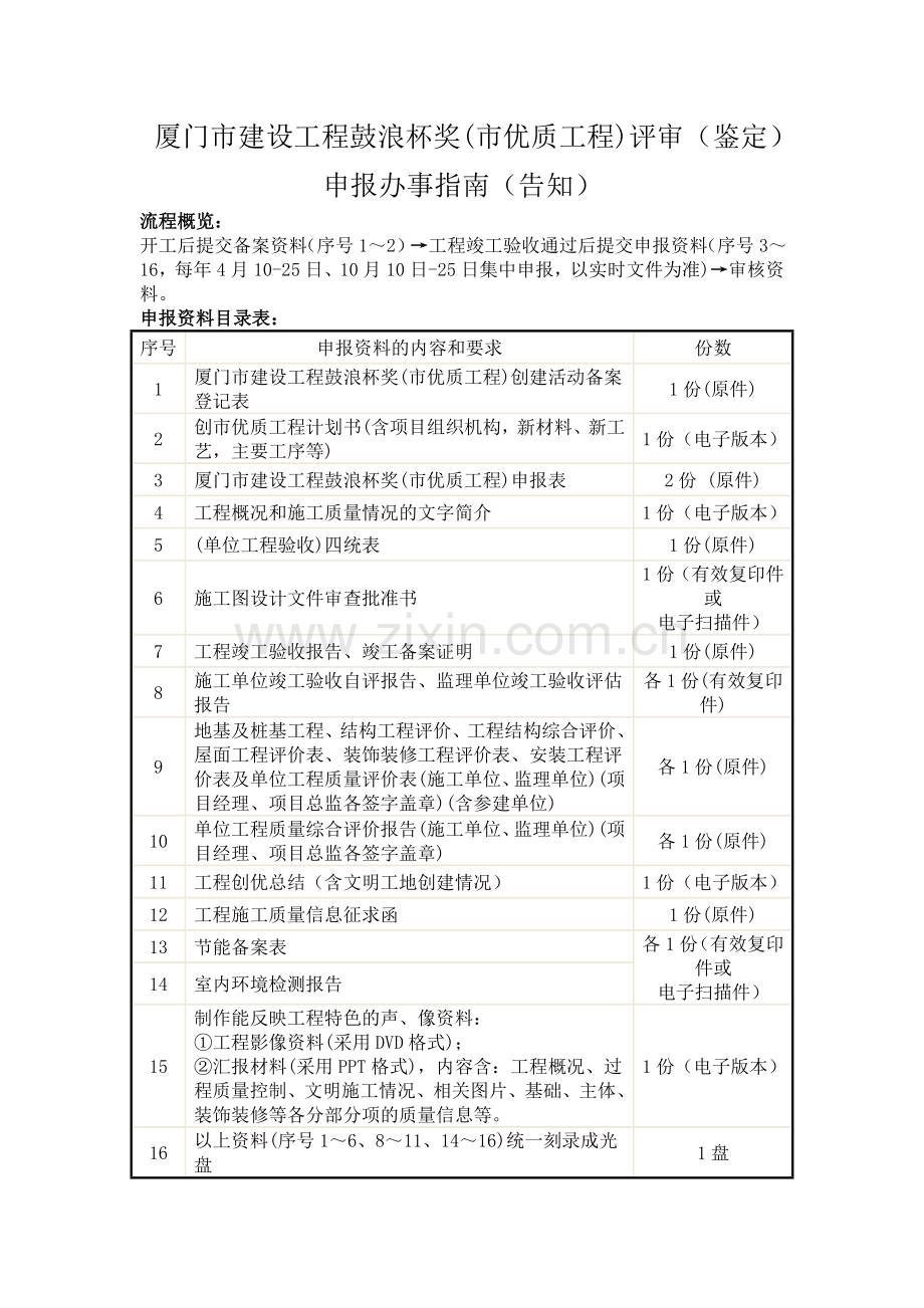厦门市结构优质工程评价办事指南.doc_第2页