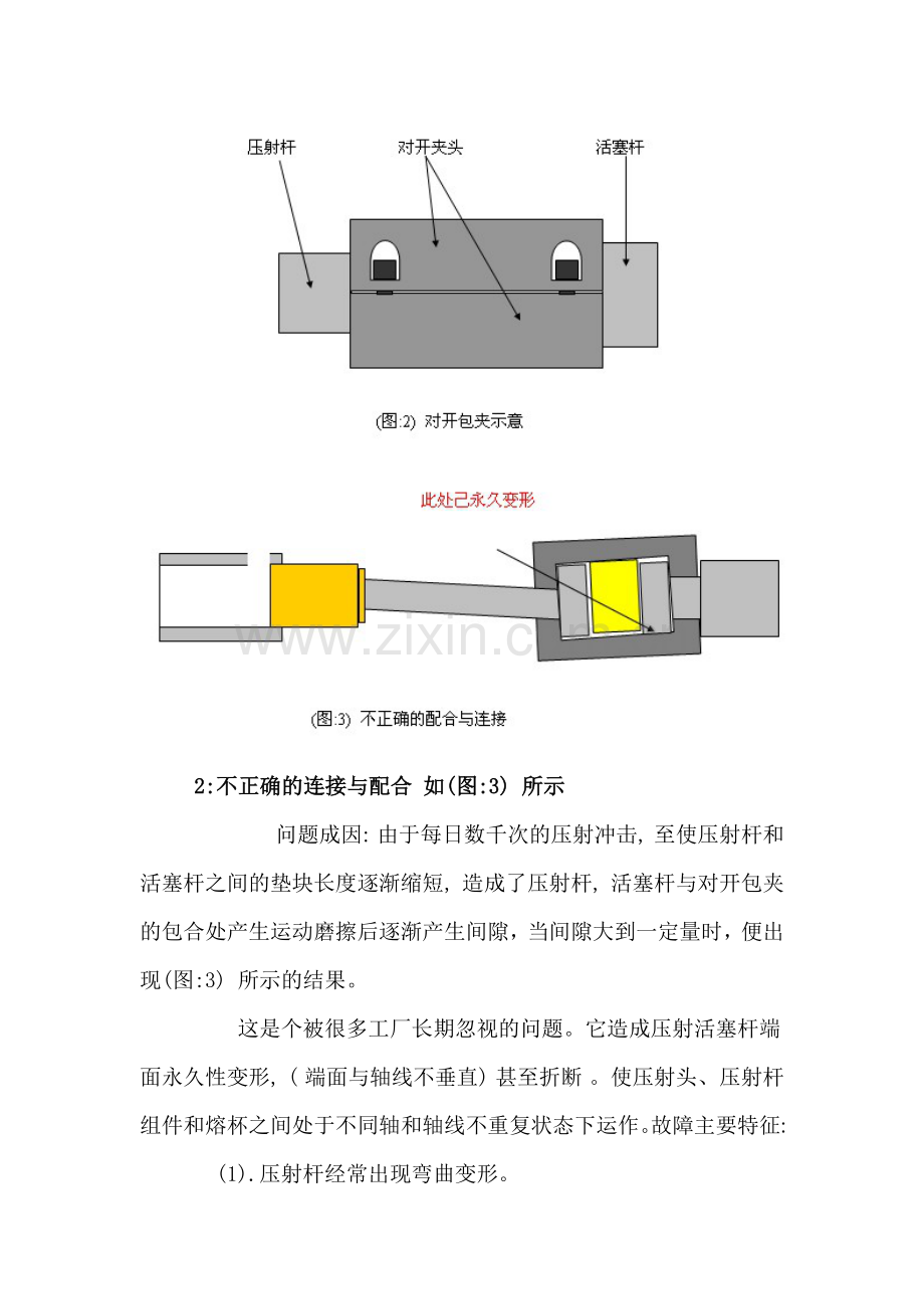压铸压射杆保养与维护.docx_第2页