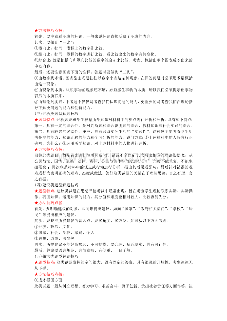 初中思想品德常备解题技巧.doc_第2页