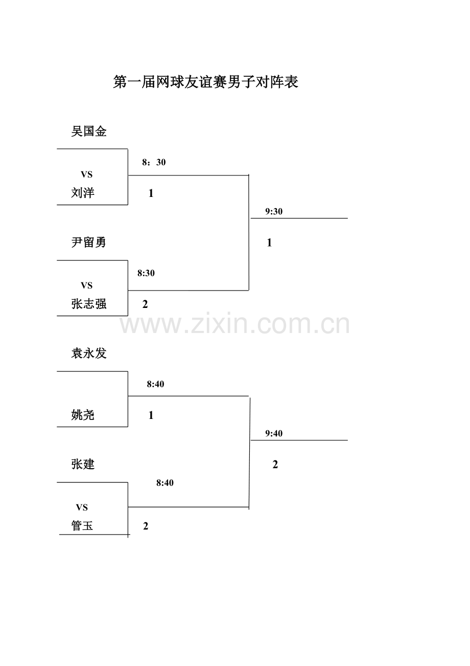 第一届网球友谊赛男子对阵表.doc_第1页
