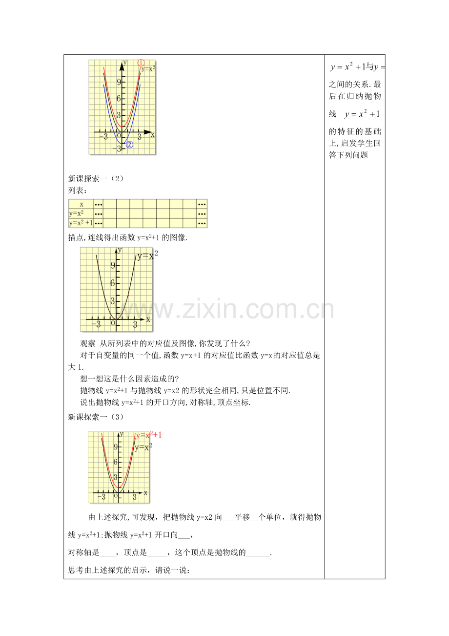 九年级数学上册 26.2 特殊二次函数的图像（2）二次函数yax2c的图像教案 沪教版五四制-沪教版初中九年级上册数学教案.doc_第2页