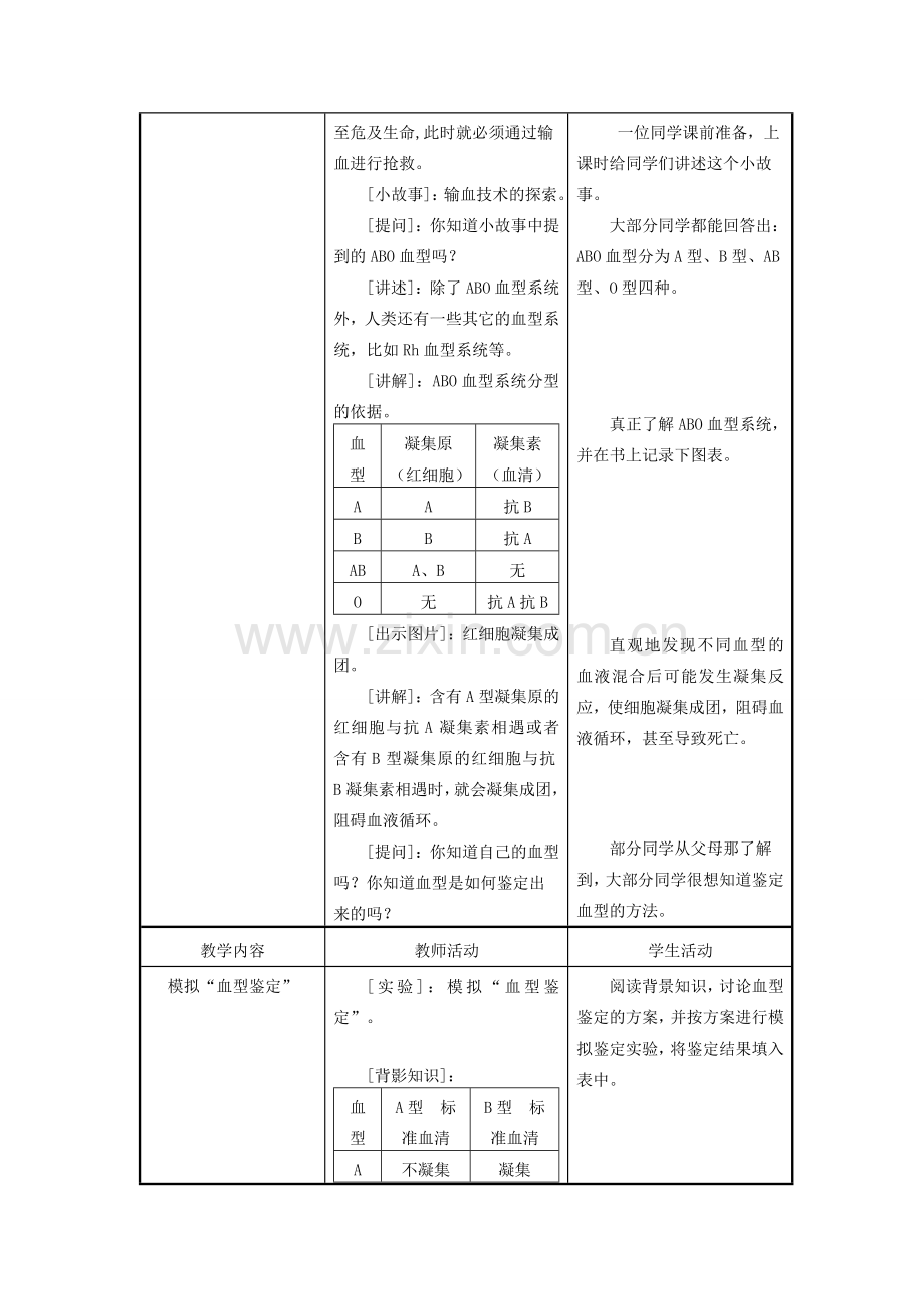 七年级生物下册 10.1血液和血型（第2课时）教案 （新版）苏教版-（新版）苏教版初中七年级下册生物教案.doc_第2页