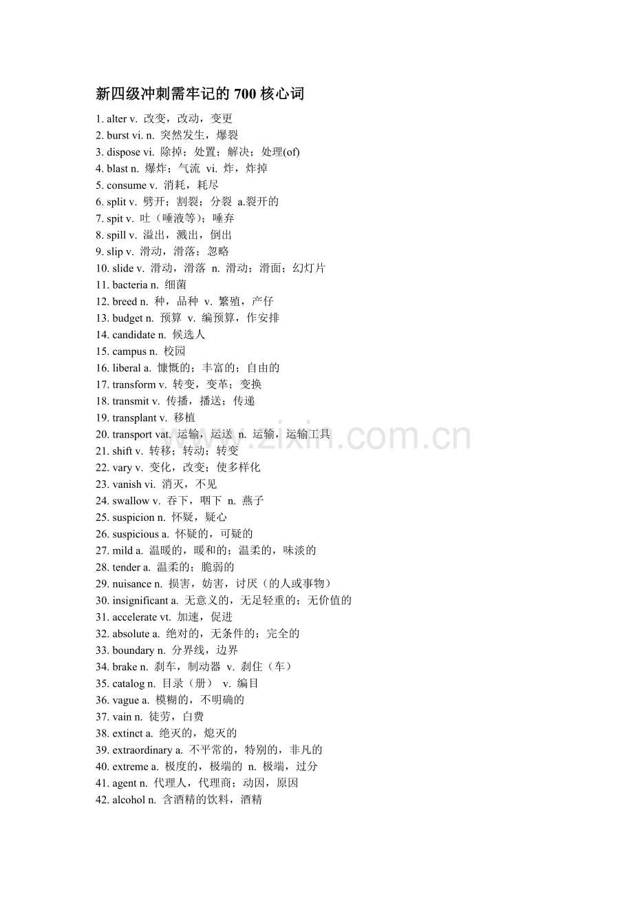 新四级冲刺需牢记的700核心词.doc_第1页