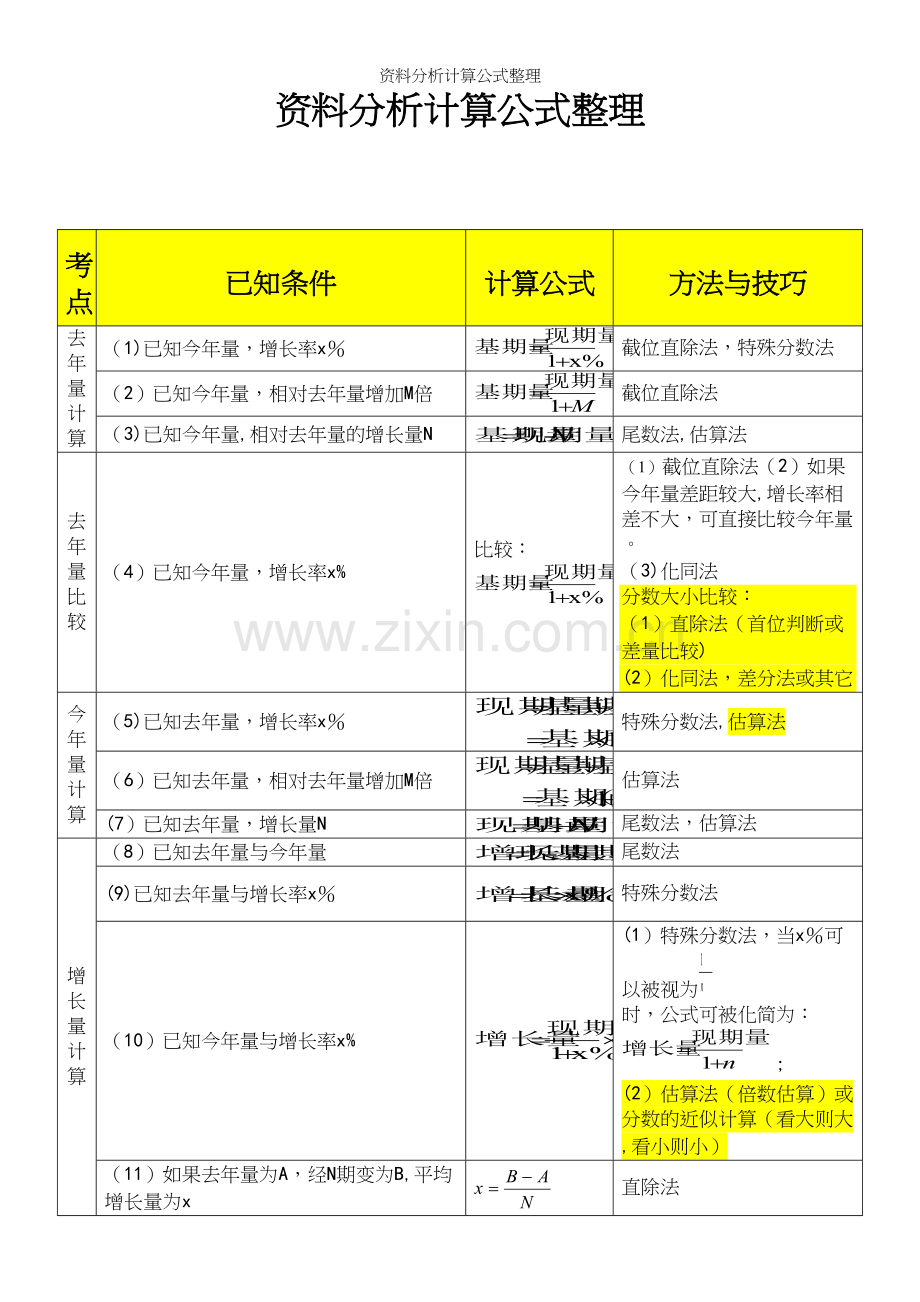 资料分析计算公式整理.docx_第2页