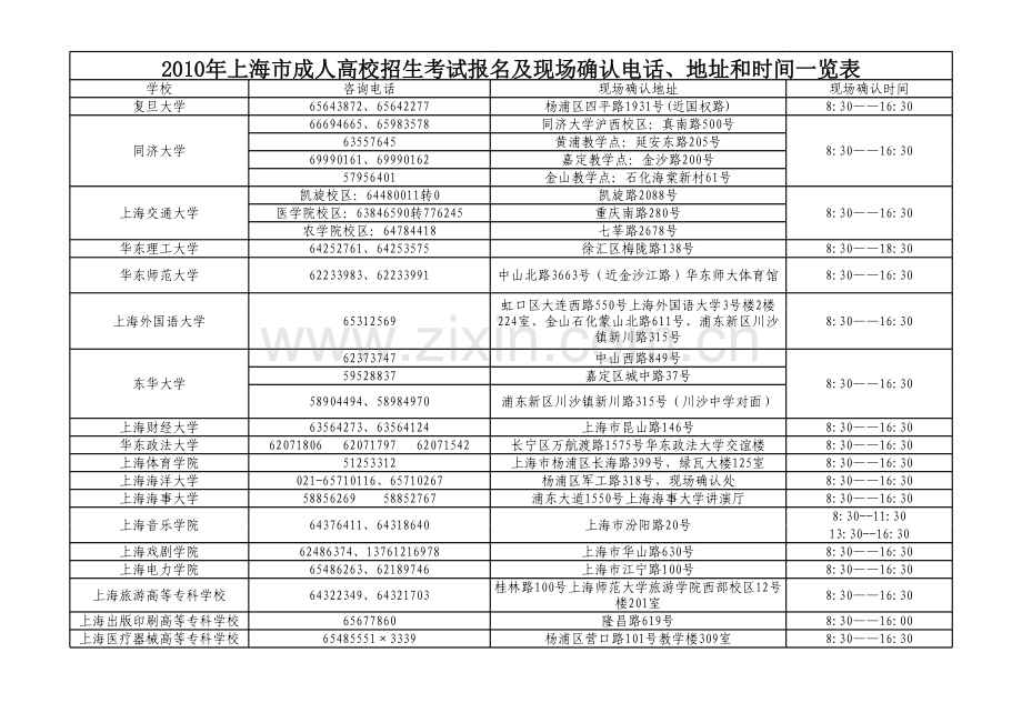 2010年上海市成人高校招生考试报名及现场确认电话、地址及时间一览表.xls_第1页
