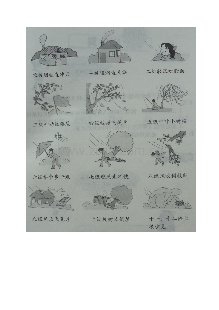 风级歌挂图.doc_第1页