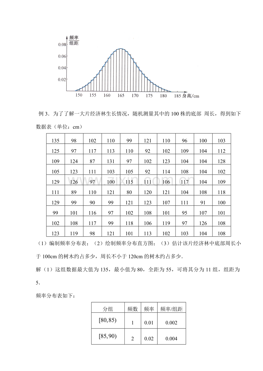 频率分布直方图(2) 苏教版必修3 统计教案与ppt课件全套.doc_第2页