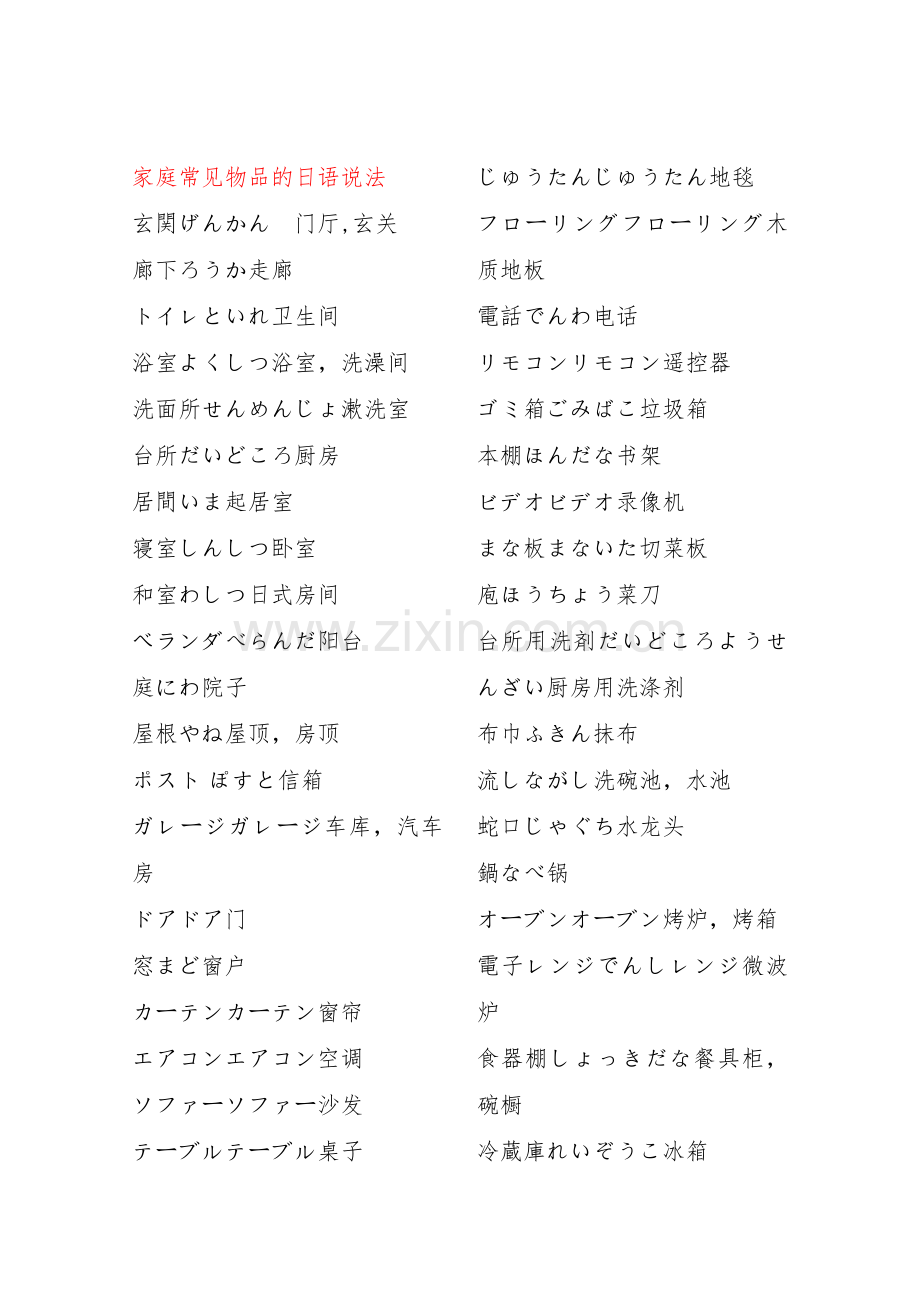 家庭常见物品的日语说法.doc_第1页