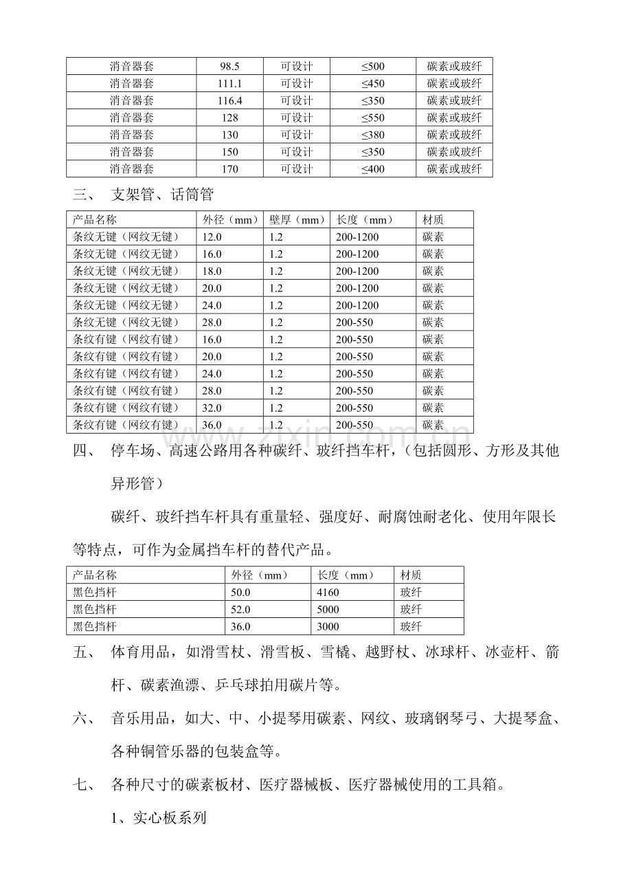 碳素制品科产品简介.doc_第2页