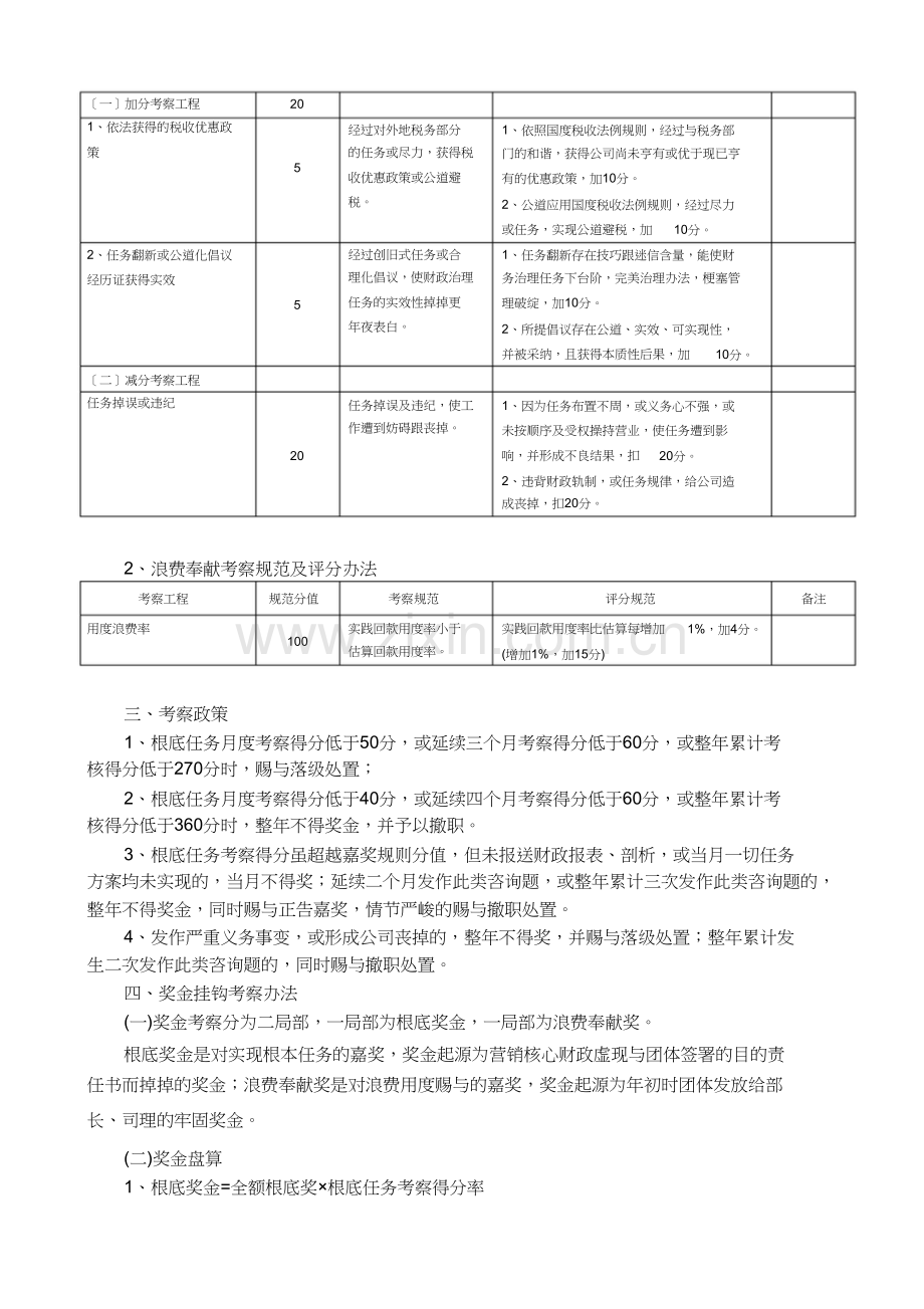 财务经理考核办法.doc_第2页