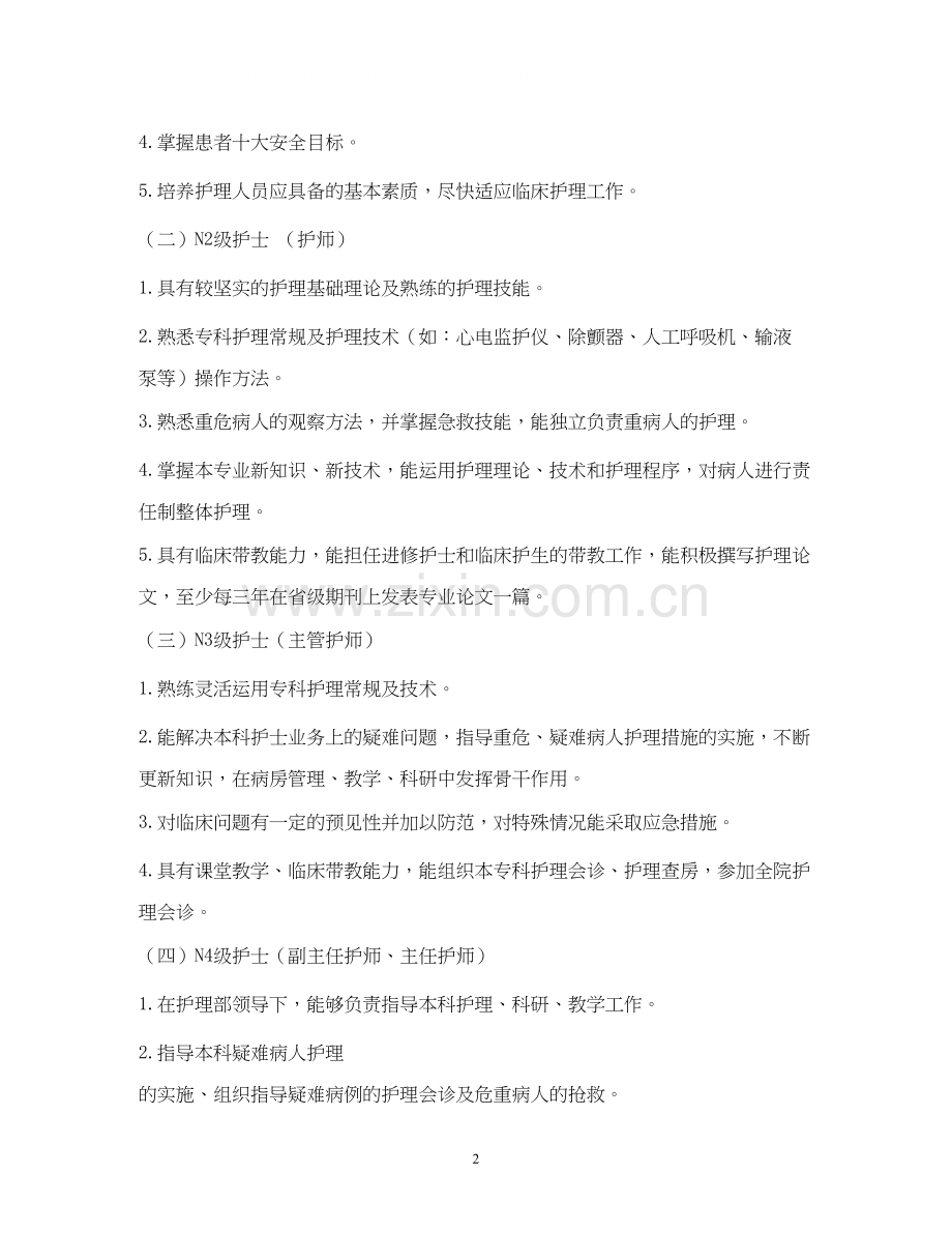 护士长培训计划.docx_第2页