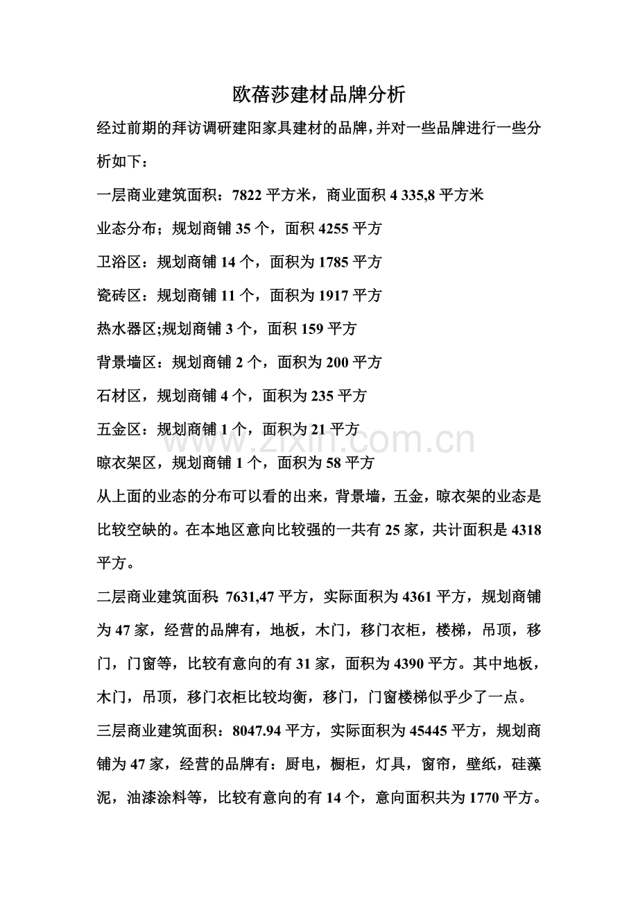 欧蓓莎建材品牌分析.doc_第1页