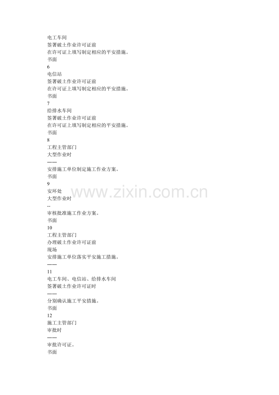 破土作业管理规定.doc_第2页