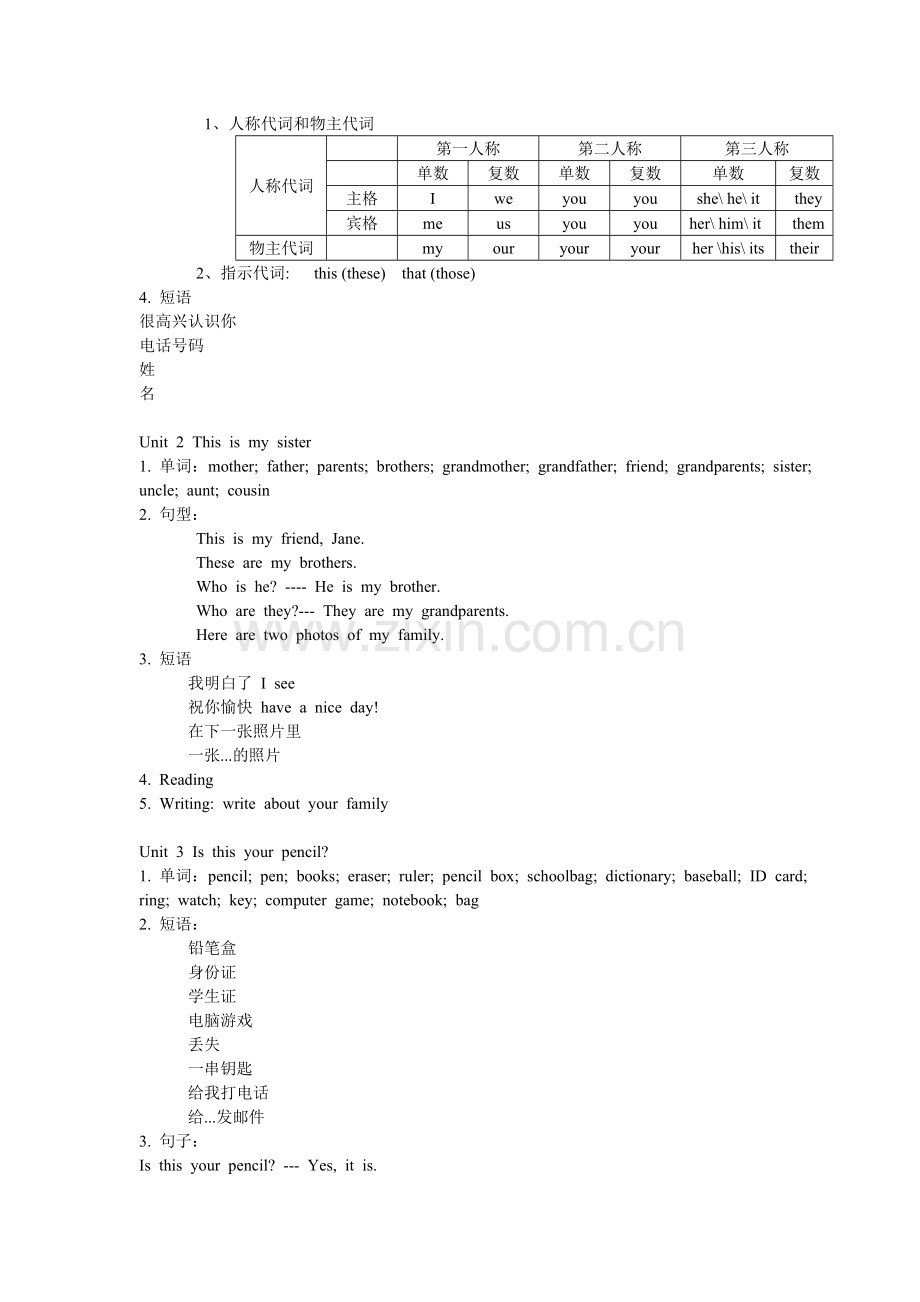 初一英语上册知识点归纳与总结1.doc_第2页