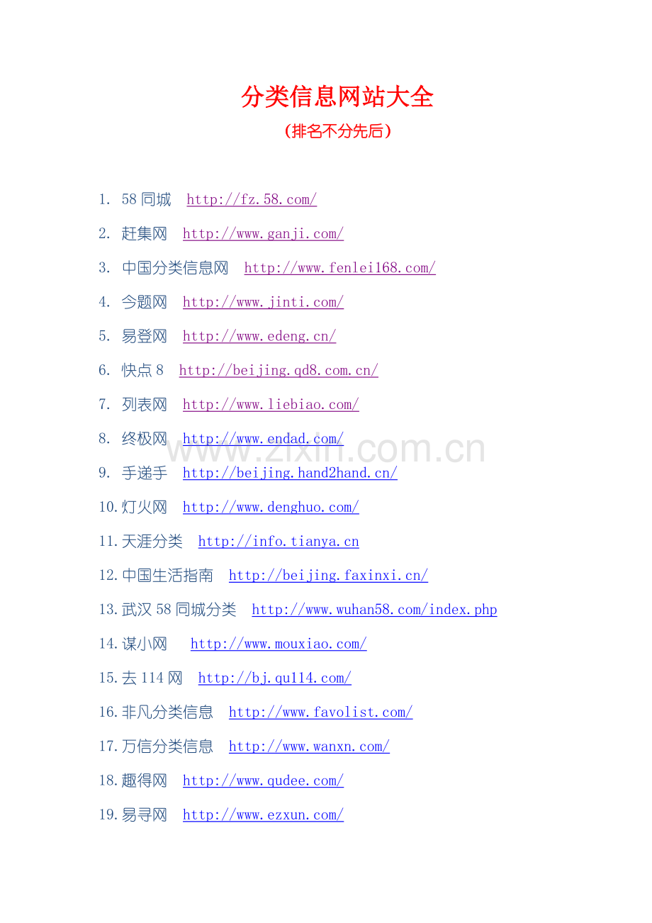 分类信息网址网站信息汇总.doc_第1页