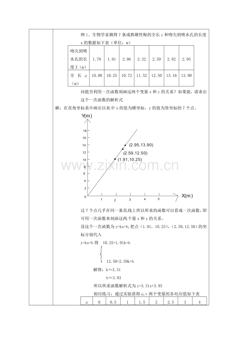 浙江省绍兴县杨汛桥镇中学八年级数学上册 7.5《一次数函数的简单应用(1)》教案 浙教版.doc_第2页