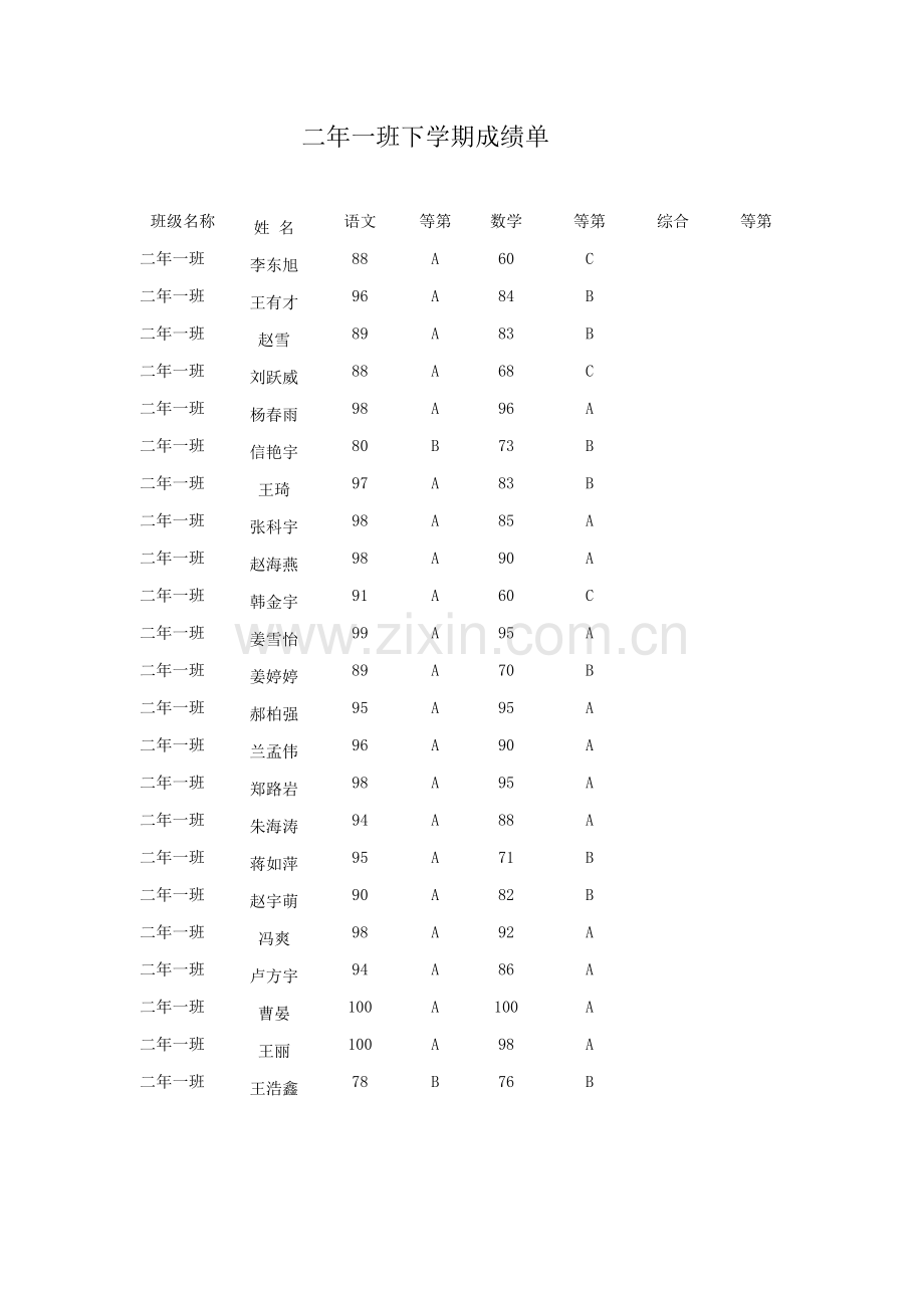 二年一班成绩单.doc_第1页