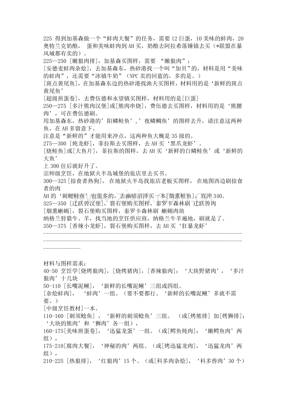 wow烹饪升级指南.doc_第2页