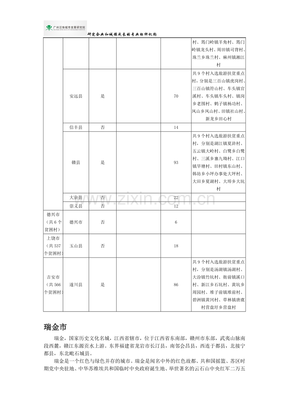 长征沿线县区基本情况统计一览——江西省.doc_第2页