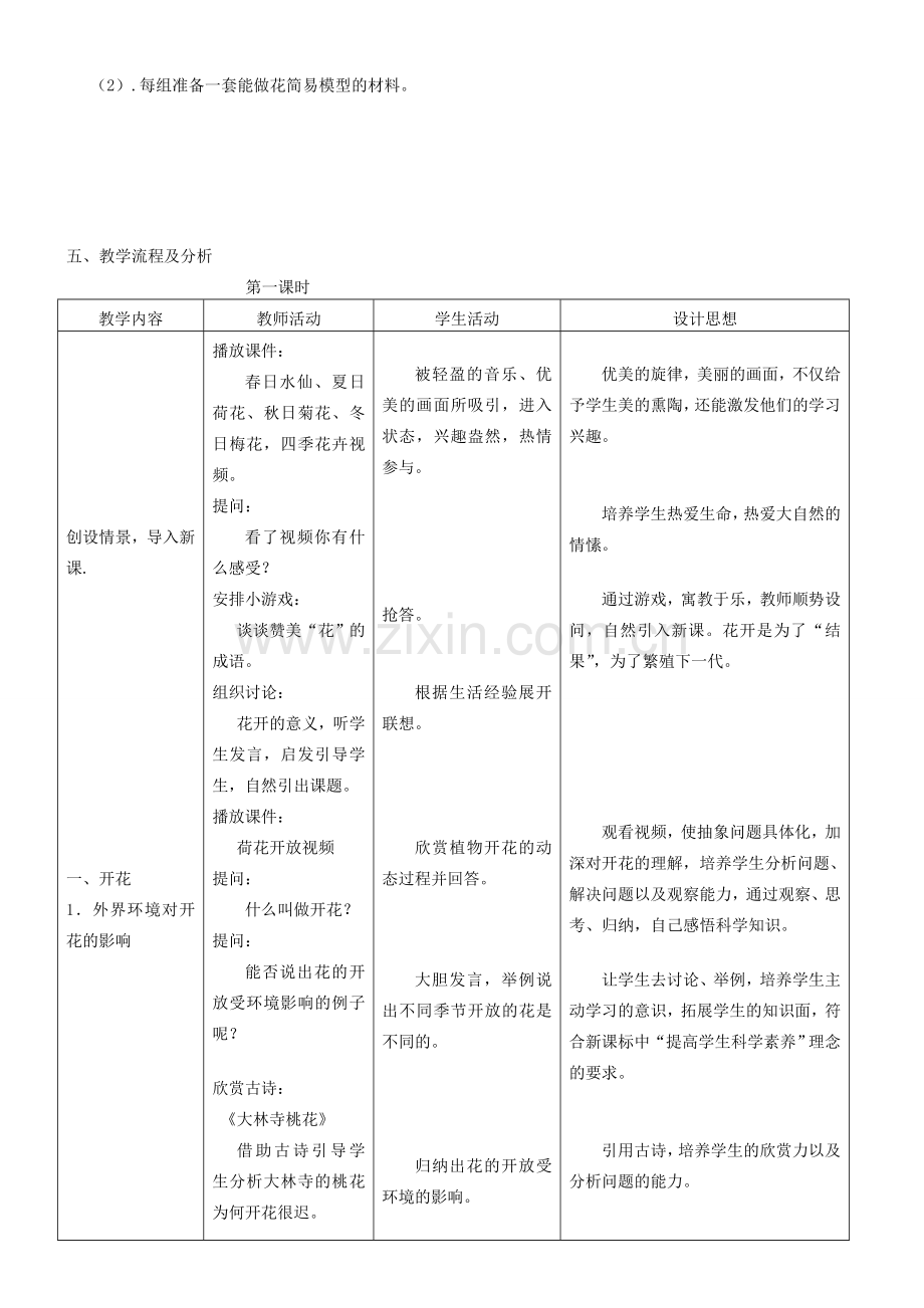 七年级生物上册 植物的开花和结果教学设计 苏教版.doc_第2页