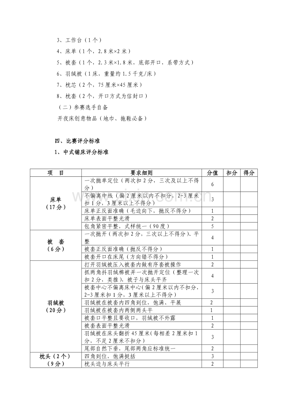 高校组比赛规则及评分标准74544.doc_第2页