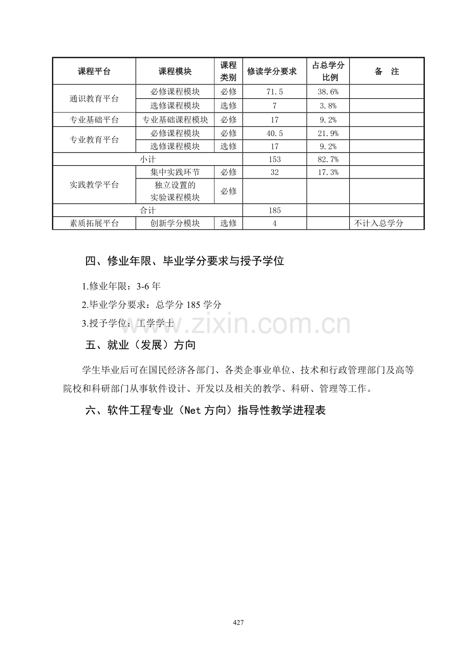 软件工程专业(Net方向).doc_第2页