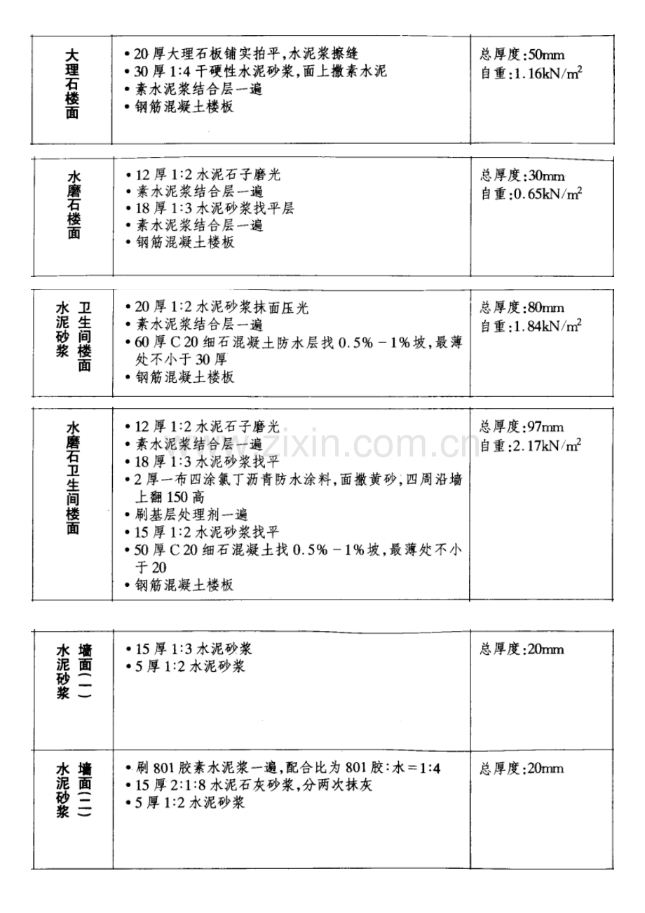 荷载计算方法.doc_第2页