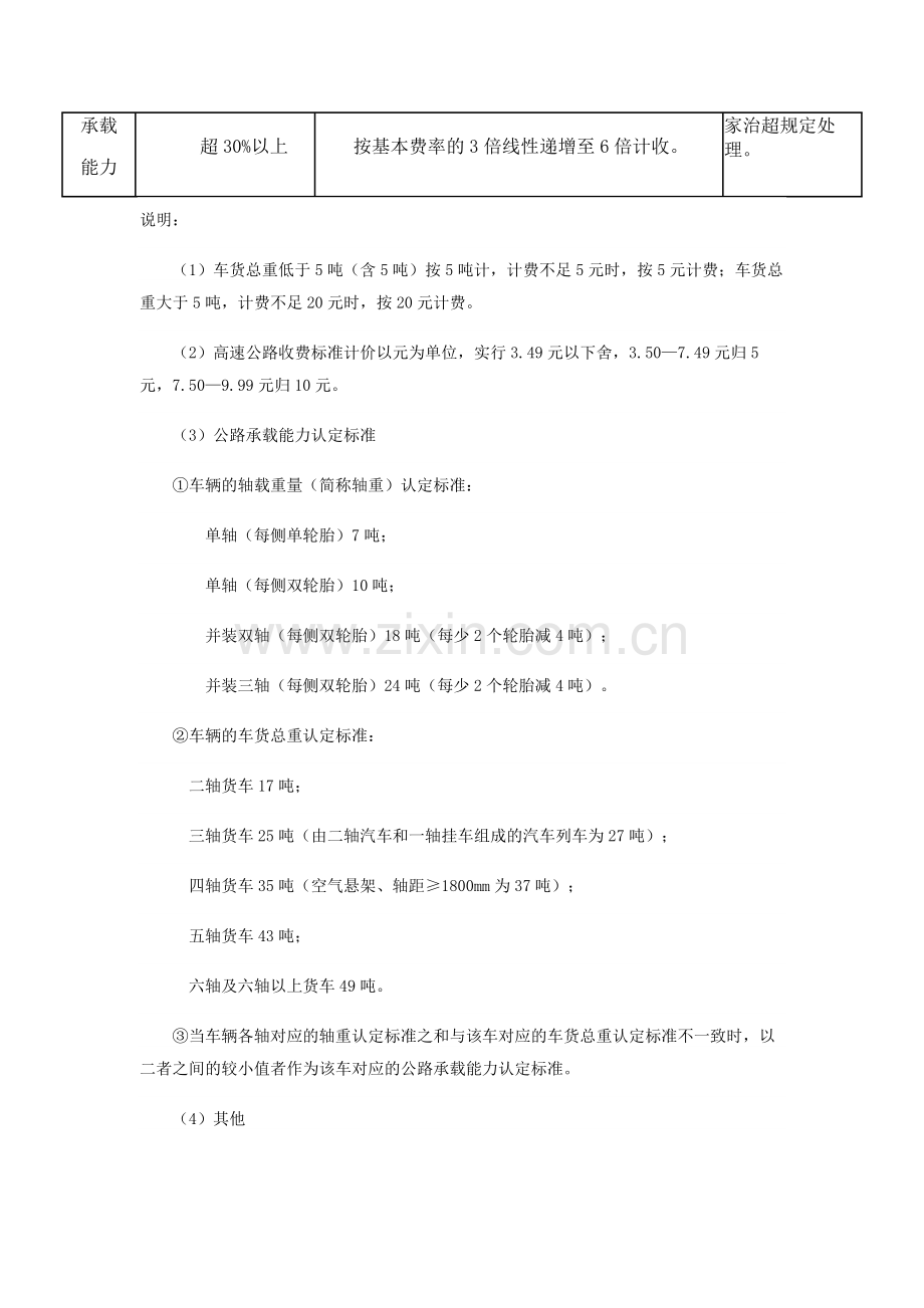 福建省高速公路收费标准.doc_第2页