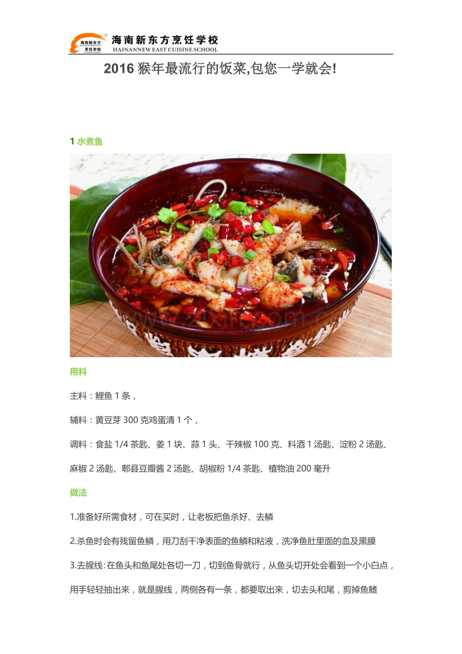 2016猴年最流行的饭菜,包您一学就会!.docx_第1页