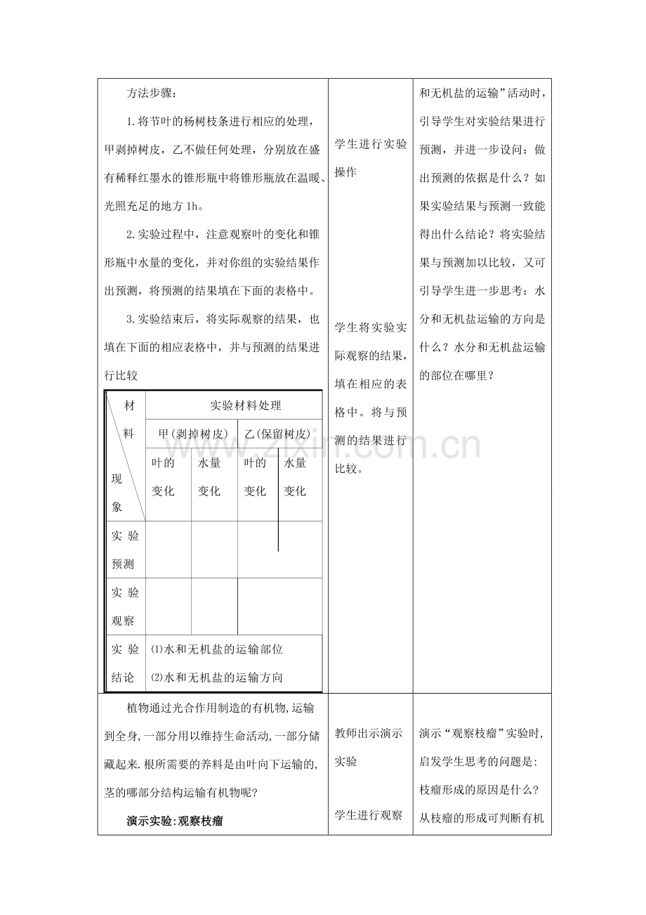 七年级生物上册 5.5 运输作用教案（2） 北师大版-北师大版初中七年级上册生物教案.doc_第2页
